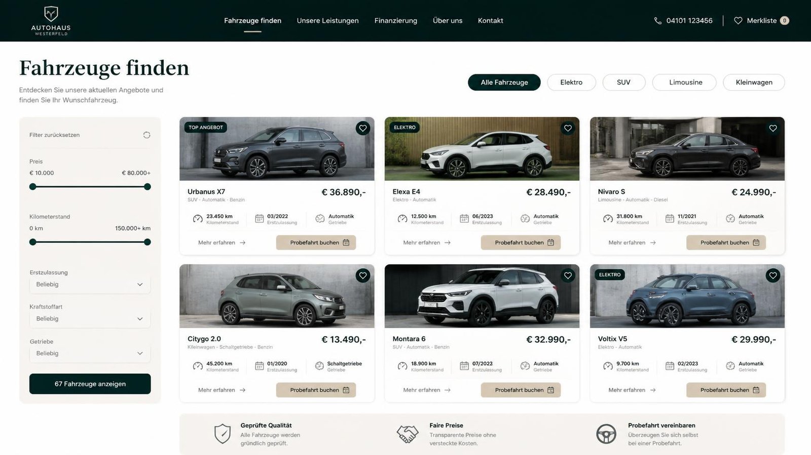 SEO für Autohändler